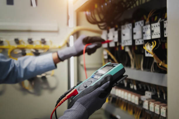 Best Electrical Safety Inspections  in Mpo, CA